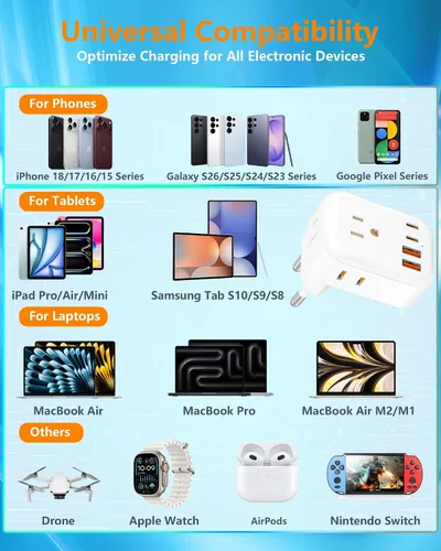 Vista 9 de Adaptador de enchufe de viaje europeo USB C, EE.UU. a la UE multipuerto PD Blanco nube