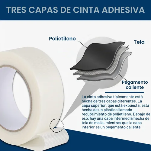 Vista 3 de Lichamp Cintas Adhesivas Transparentes de Alta Resistencia, Cinta Adhesiva Transparente Impermeable Sin Residuos para Embalaje, Encintado, Sellado
