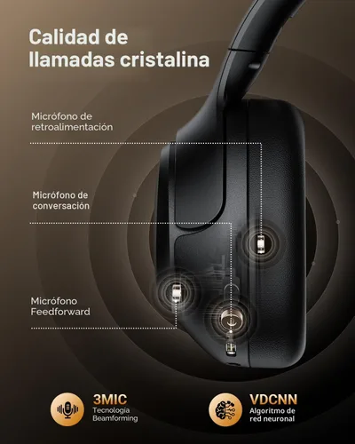 Vista 6 de wegear Auriculares híbridos con cancelación activa de ruido, auriculares inalámbricos ANC Bluetooth 5.4 sobre la oreja, llamadas claras, graves