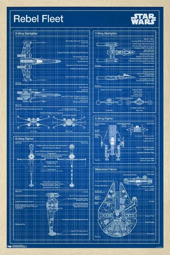 Vista 14 de Trends International Star Wars: Saga - Póster de pared con diseño rebelde, 14.725 x 22.375 pulgadas, versión enmarcada de madera de granero