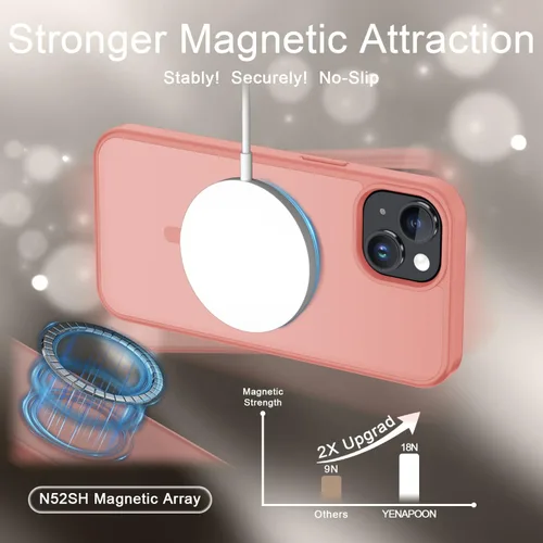 Vista 144 de Funda para Google Pixel 10 Pro XL, cubierta magnética mate, color negro Fit for MagSafe, Screen Protector included, Shockproof Military Grade