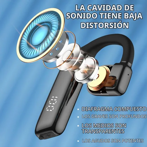 Vista 6 de Auricular Bluetooth V5.3 Auricular Bluetooth de un solo oído, con cancelación de ruido y compatible con micrófono, tiempo de conversación de 30