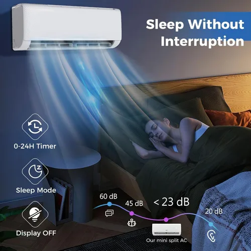 Vista 6 de SIMOE Mini bomba de calor de aire acondicionado dividido de 9000 BTU, 20.5 SEER2 115V Inversor sin conductos CA con condensador precargado