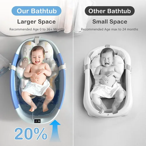Vista 2 de Bañera Plegable para Bebé - Bañera Grande para Bebé con Termómetro y Cojín Bañera Portátil de Viaje para Recién Nacidos e Infantes Bañera Azul