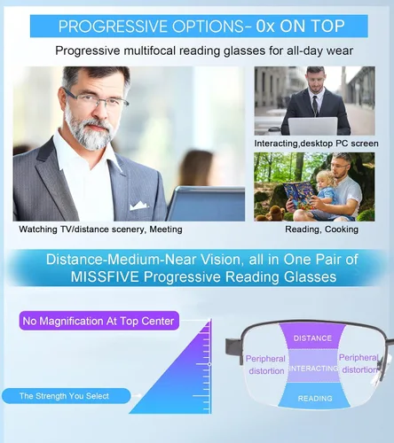 Vista 3 de Missfive Lentes de Lectura Multifocales Premium para Hombres 0x en la Parte Superior Central, Bloqueo de Luz Azul Lejos/Medio/Cerca Progresivos
