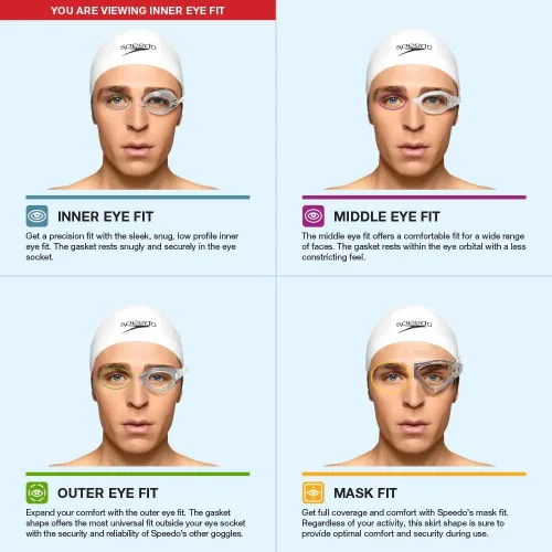 Vista 5 de Speedo Gafas de natación ópticas unisex para adultos Vanquisher 2.0
