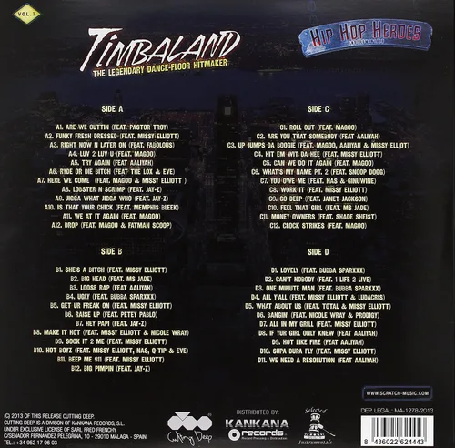 Vista 2 de Hip Hop Heroes Instrumentals Vol.2