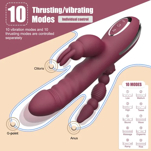 Vista 4 de Vibrador de conejo de empuje para el punto G, estimulador de consolador anal del clítoris, juguetes sexuales para adultos, 10 potentes velocidades