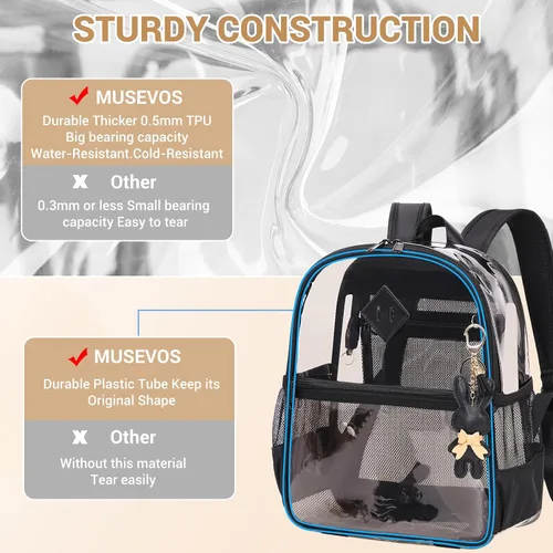 Vista 4 de MUSEVOS Mochila transparente para eventos de estadio aprobada 12x6x12, bolsa mini transparente de TPU gruesa con bolsillo frontal para conciertos