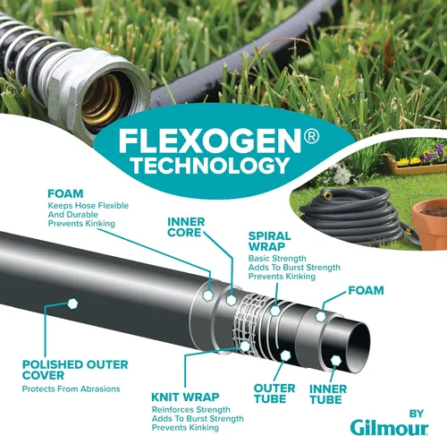 Vista 2 de Manguera Gilmour Flexogen 10058050, de 8 capas, 5/8 pulgadas por 50 pies, gris, Verde