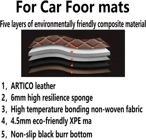 Vista 4 de Alfombrillas automotrices personalizadas para 99.99 % de los sedán, SUV, automóvil deportivo, hombres y mujeres, protección completa, almohadillas