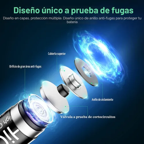 Vista 5 de HiQuick Pilas AAA recargables paquete de 8, baterías AAA triples NiMH de 1100 mAh precargadas