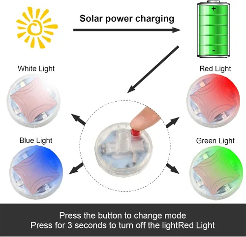 Vista 4 de 12 piezas de luces de neumáticos de automóvil, válvula de rueda, luces de tapa de lámpara de techo, luces LED solares para neumáticos, luces