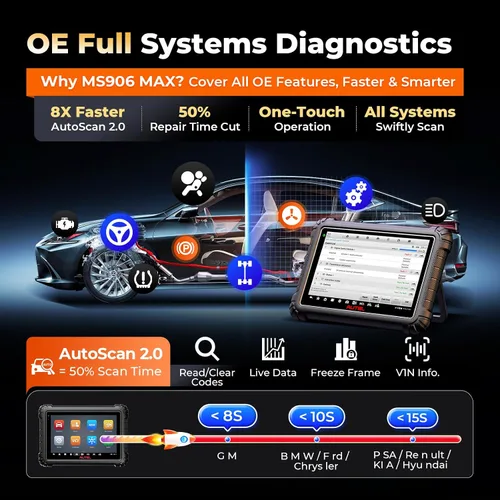 Vista 7 de Autel Maxisys MS908P MS906 DS808 Escáner de diagnóstico de automoción, herramienta de escaneo para lector de códigos, herramienta de programación ECU