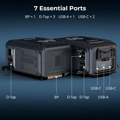 Vista 5 de SMALLRIG Batería de montaje en V T99, batería de montaje en V de 99 Wh/6800 mAh con 7 puertos, carga rápida USB-C dual de 100 W, 2 H, a prueba