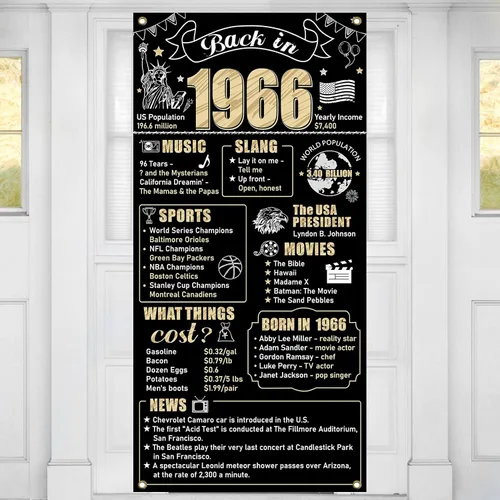 Vista 10 de Decoraciones de cumpleaños número 18 para niños y niñas, cartel de puerta de feliz cumpleaños de 18 años, suministros de fiesta, cartel de fondo