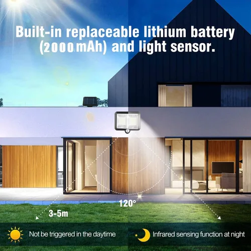 Vista 5 de Lámpara dual de 98 LED, luces solares de inundación con 98 LED, detector de movimiento, cable de 16.5 pies, luces LED impermeables IP65 para puerta