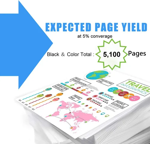 Vista 2 de Top Ink Paquete de 4 cartuchos de tóner (BK+C+Y+M) 215A, W2310A W2311A W2312A W2313A de repuesto para HP Color Laserjet Pro MFP M182nw (7KW55A)