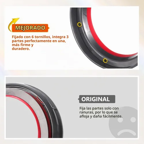 Vista 2 de Anillo de sellado de repuesto para aspiradora Dyson Outsize Serie SV16 SV29 V11 Outsize / Gen5 Outsize/Plus/Absolute/Absolute Extra/Total