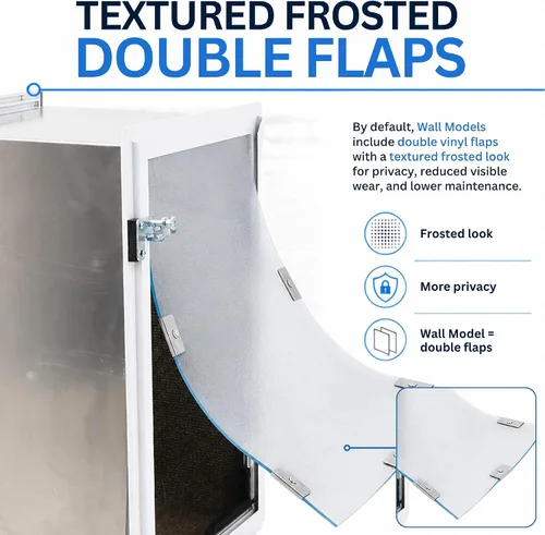 Vista 3 de Hale Pet Door Modelo de pared Puertas para gatos y perros Túnel ajustable que se adapta a paredes de hasta 10 pulgadas de ancho Solapas