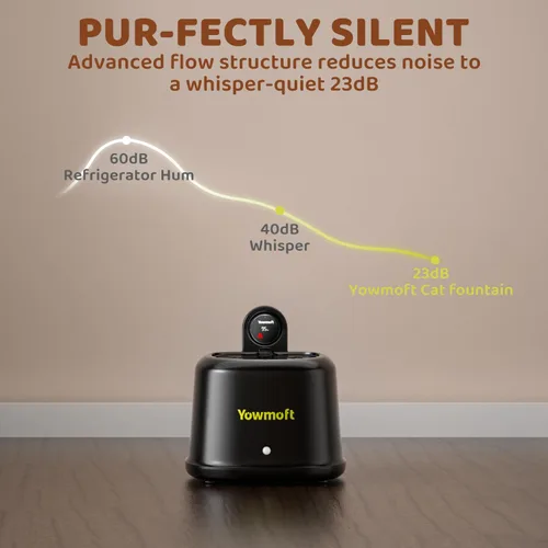 Vista 7 de Fuente de agua inalámbrica para gatos de temperatura constante, fuentes de agua de 2.5L/84 onzas para gatos en interiores con bomba silenciosa y 4