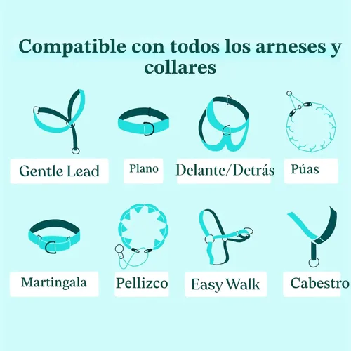 Vista 6 de Collar Companion - Clip de Respaldo Ajustable para Arnés de Perro, Púas, Collares de Pellizco, Gentle Lead - Cierre de Respaldo de Doble Extremo
