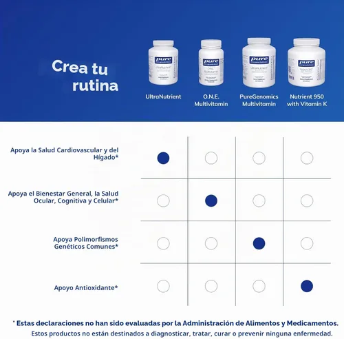 Vista 6 de Pure Encapsulations - UltraNutrient - Complejo multivitamínico/mineral hipoalergénico con antioxidantes avanzados Minerales y Multivitamínicos