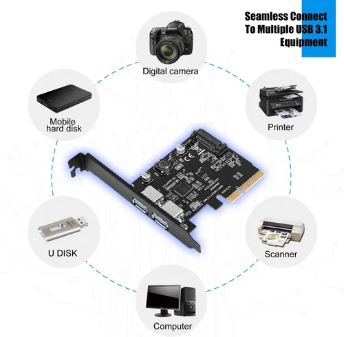Vista 2 de PCI Express 4X USB 3.1 Gen 2 Tarjeta de expansión de puertos de doble tipo A, adaptador de extensor de tarjeta Pcie de 10 Gbps de 2 puertos