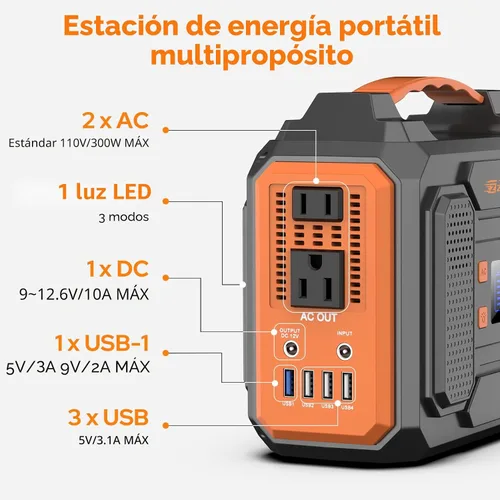Vista 6 de Generador solar portátil de 300 W con cargador de panel solar, banco de energía con panel solar de 40 W, salida de CA de 110 V, 65 W, paquete