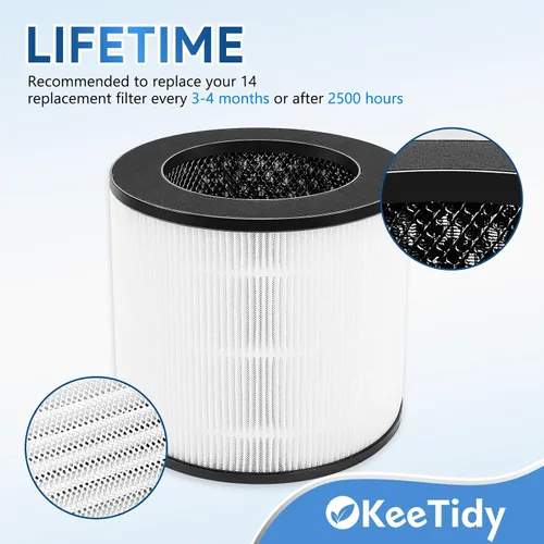 Vista 5 de Filtros de repuesto True HEPA para purificador de aire MA 14/14W/14B, filtros H13 True HEPA y carbón activado, prefiltros 3 en 1, paquete de 2