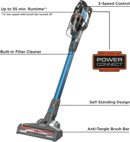Vista 3 de Black+Decker Aspiradora inalámbrica, Powerseries Extreme, Aspiradora de palo recargable, cabezal intercambiable con accesorio para hendiduras