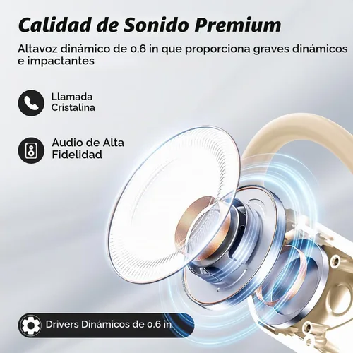 Vista 5 de Auriculares Bluetooth 5.4 de Oreja Abierta, Auriculares Inalámbricos Deportivos Sobre la Oreja con Micrófono Integrado con Ganchos para las Orejas