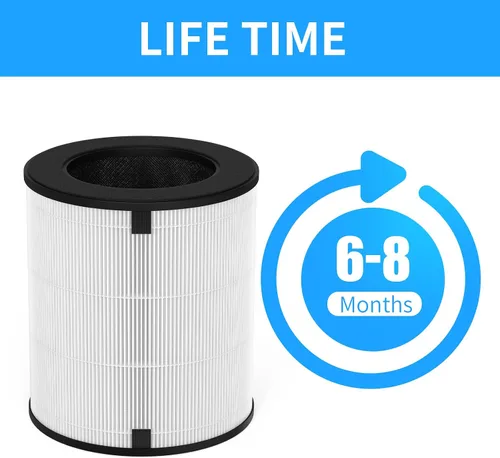Vista 6 de Paquete de 1 filtro de repuesto LV-H133 compatible con purificador LV-H133, número de pieza LV-H133-RF, sistema de filtración 3 en 1