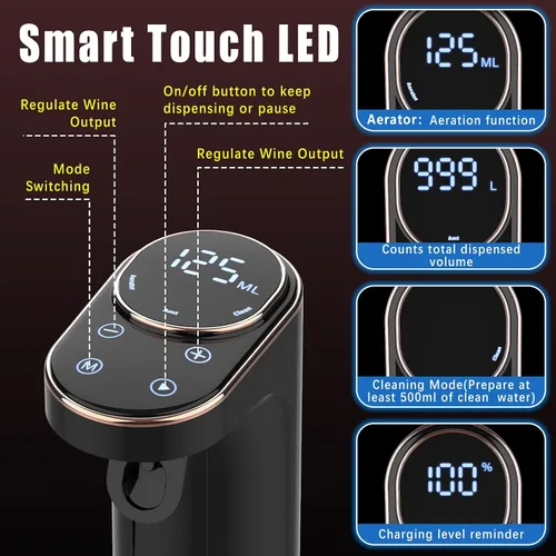 Vista 2 de Aireador eléctrico de vino dispensador de vino recargable mejorado