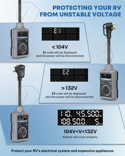 Vista 4 de Kohree Protector contra sobretensiones RV de 30 amperios, protección
