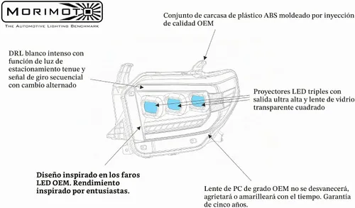 Vista 6 de Faros delanteros LED Morimoto XB 14-21 para Toyota Tundra (LF532.2-ASM)