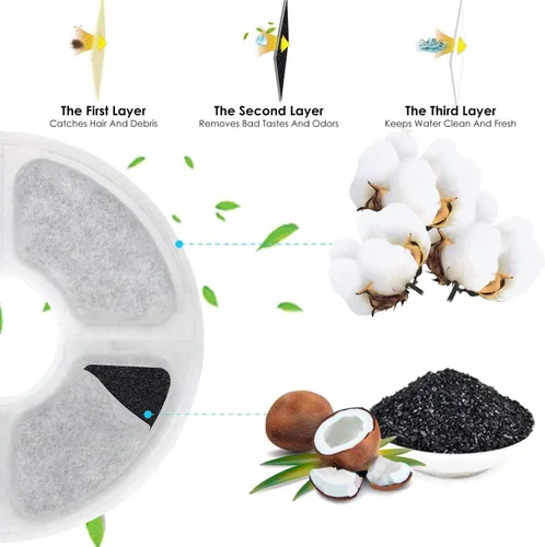 Vista 4 de Filtros de fuente de agua para gatos, paquete de 6 unidades, 50% más de carbón activado, filtros de repuesto para fuente de flores de gato, aptos
