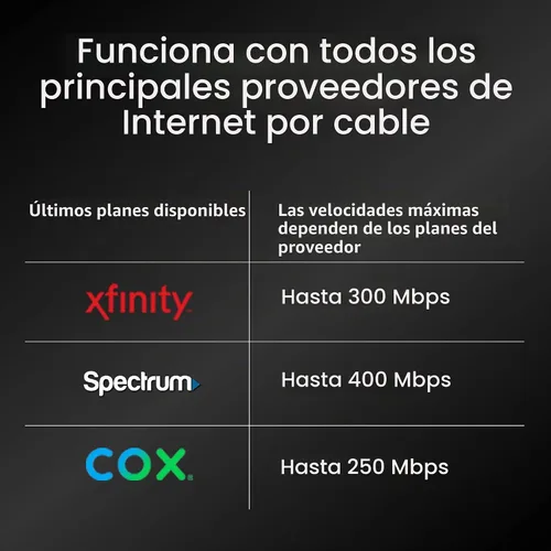 Vista 5 de Modem router con cable, de Netgear, Nighthawk AC1900 (24 x 8) DOCSIS 3.0, ideal para Xfinity Internet y Voice (C7100V), Negro