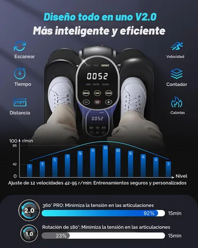 Vista 2 de MERACH Under Desk Elliptical, Leg Exerciser While Sitting for Seniors