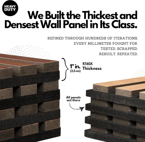 Vista 6 de Paneles acústicos de pared absorbentes de sonido - RT60X UV Coated Wood Panels for Wall, 12mm Ultra High Density 6K PET, Flame-Retardant, For Home