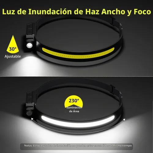 Vista 7 de Lepro Impermeable de haz ancho de 230 ° del sensor de movimiento del faro
