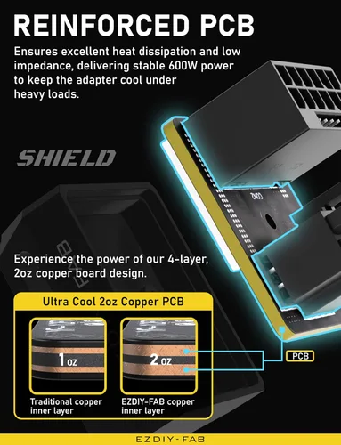 Vista 5 de EZDIY-FAB Adaptador PCIe 5.1 – 600 W 12+4 pines, conector de alimentación de GPU de 16 pines 12VHPWR, adaptador de GPU de 12 V-2x6, ángulo recto