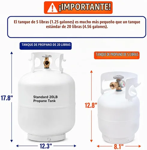 Vista 7 de Flame King YSN5LB-GAUGE - Cilindro de tanque de propano de acero de 5 libras con manómetro y válvulas OPD para parrillas y barbacoas, camping, pesca