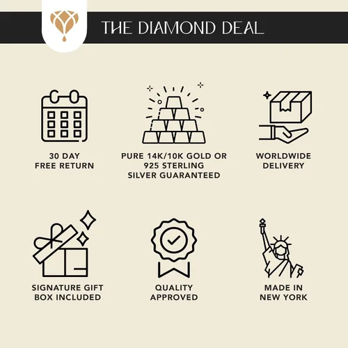 Vista 6 de The Diamond Deal .25-1.00 Carat Round Shape Brilliant Solitaire Lab-Grown Diamond Solitaire Pendant Necklace For Women Girls infants 14k Yellow or