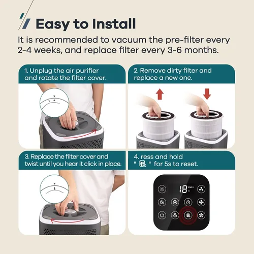 Vista 6 de WELOV P200S - Filtro de repuesto para purificador de aire, paquete de 2 unidades, 3 en 1 H13 True HEPA y filtro de carbón activado de alta