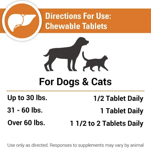 Vista 6 de Vet Classics Suplemento para la salud de las mascotas para perros y gatos – Funciones hepáticas – Vitaminas B, glutatión, cardo mariano, tabletas