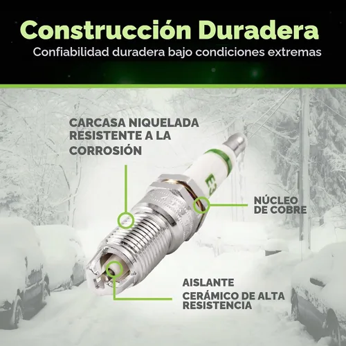 Vista 6 de E3 Spark Plug E3.54, bujía automotriz, 1 unidad