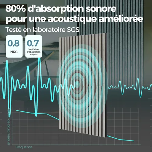 Vista 2 de AKUMAX Paquete de 2 paneles acústicos, listones de madera para pared y techo, paneles de espuma acústica de 96 x 24 pulgadas, paneles de pared 3D