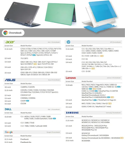Vista 7 de mCover Funda compatible solo para computadora portátil Acer Chromebook 15 CB315-3H Series 2020 ~ 2022 de 15.6 pulgadas