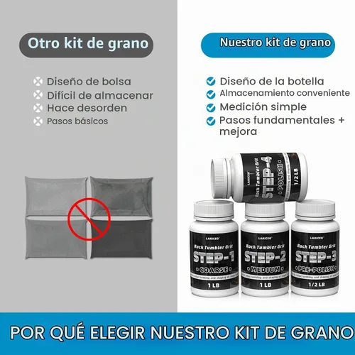 Vista 6 de Rock Tumbler - Juego de recambio de grano y pulido, 4 pasos, 3